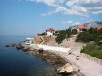 Крым: полуостров не с простой судьбой